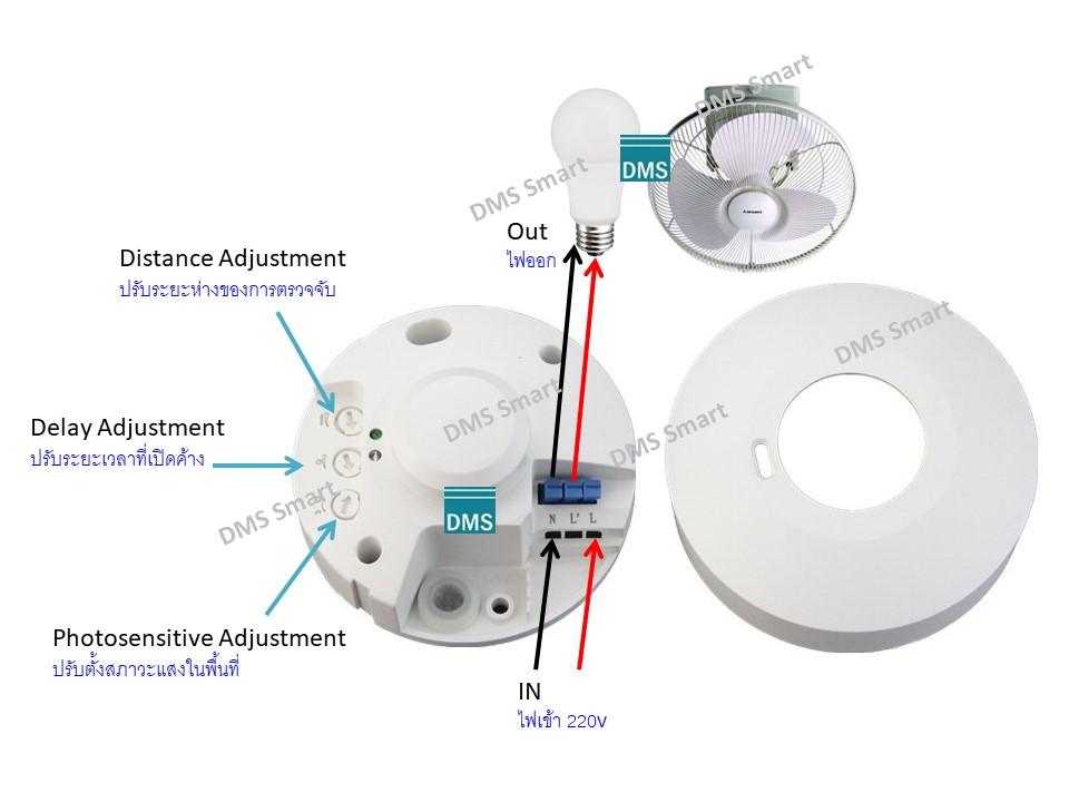 Microwave 360° Motion Sensor - DMS Smart